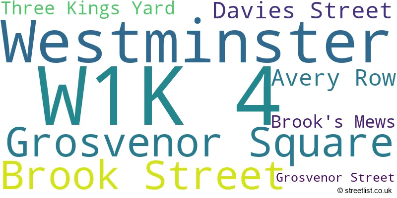 A word cloud for the W1K 4 postcode